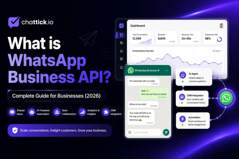 What is WhatsApp Business API