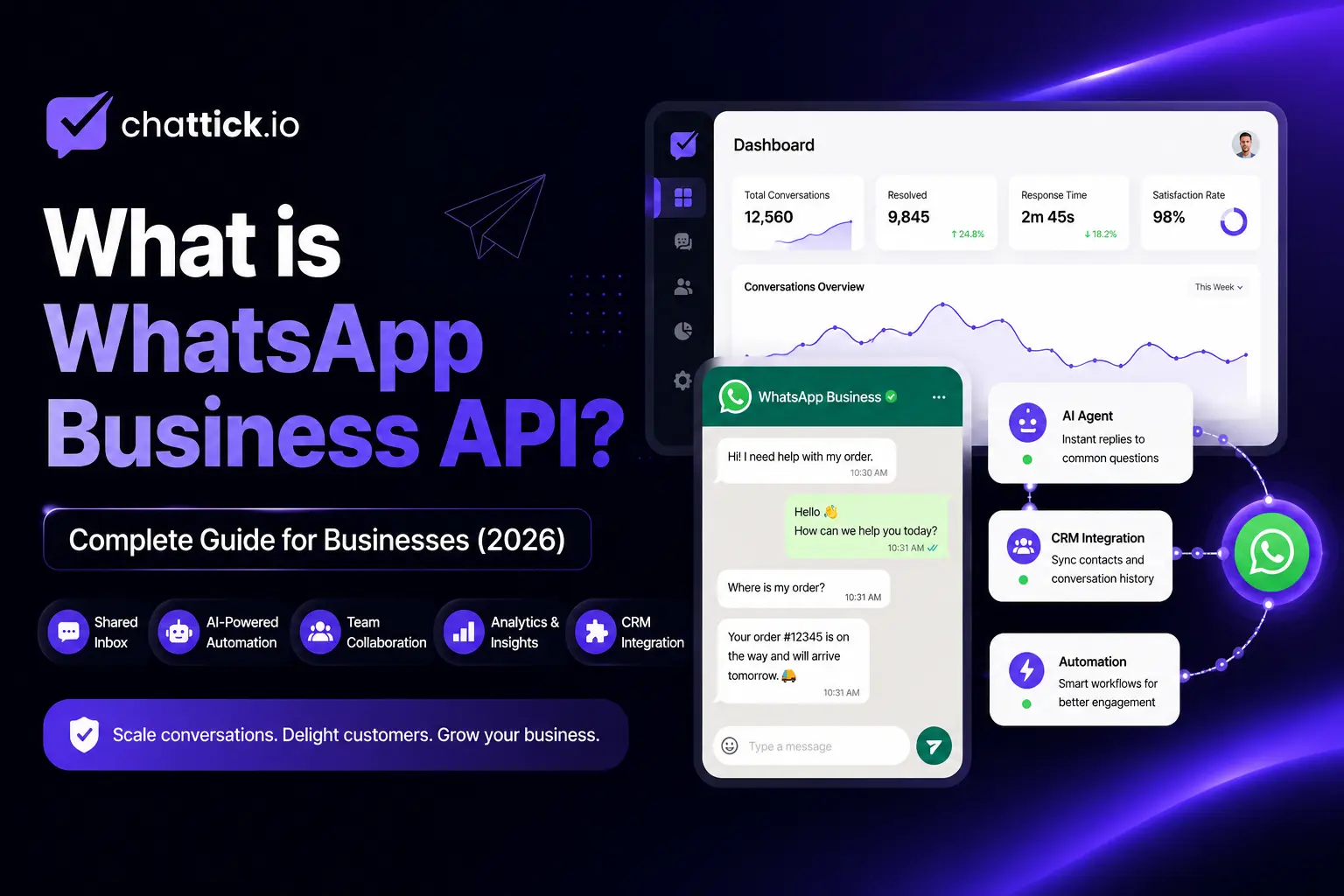 What is WhatsApp Business API