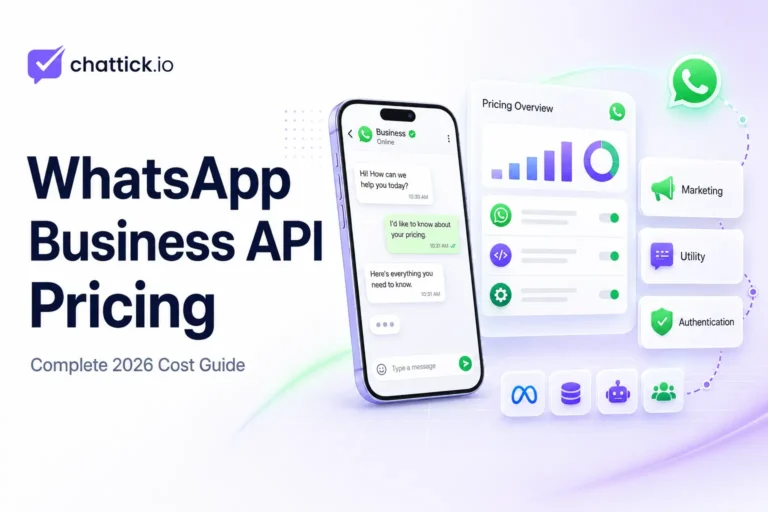 WhatsApp Business API pricing in 2026 showing Meta message charges, platform fees, and messaging categories