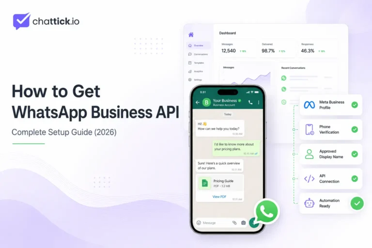 How to get WhatsApp Business API using Meta Business Portfolio, phone verification, display name approval, and API connection