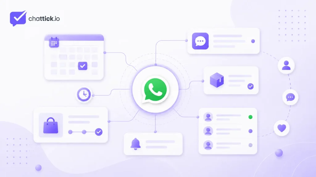 WhatsApp Business API integration with CRM, shared team inbox, customer profiles, agents, support, and analytics