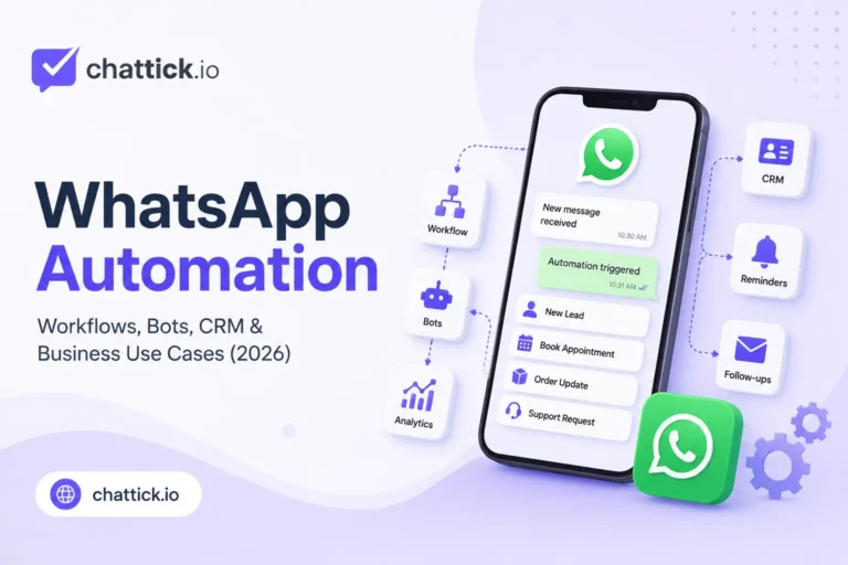 WhatsApp automation guide showing workflows, bots, CRM integration, reminders and business use cases