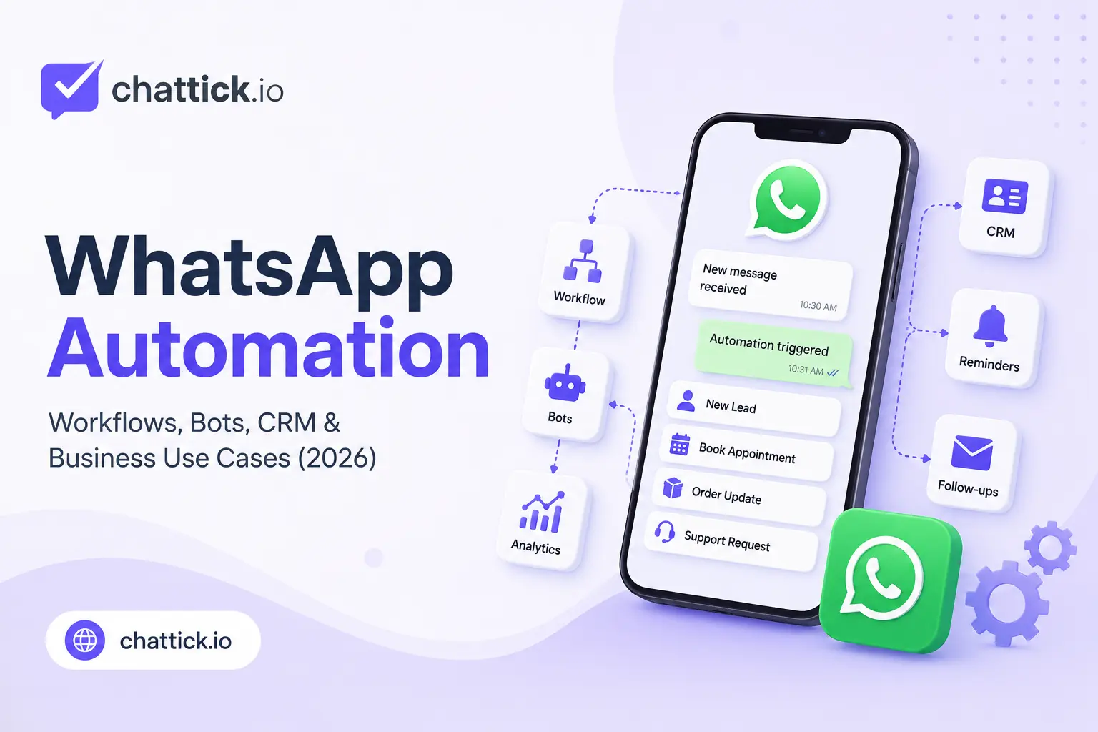 WhatsApp Automation: Workflows, Bots, CRM & Business Use Cases (2026)