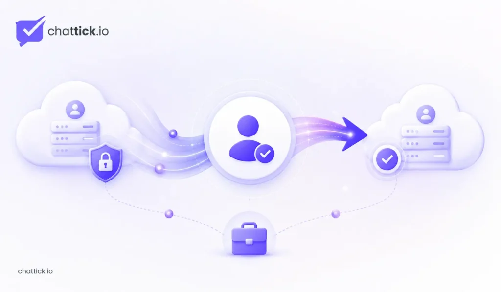 WhatsApp provider migration visual showing secure account transfer, data ownership and platform switching