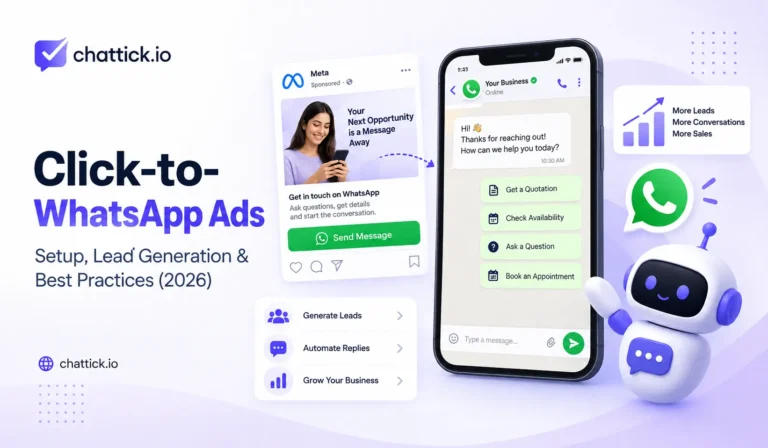 Click-to-WhatsApp ads guide showing Meta advertising, WhatsApp conversations and lead generation